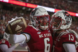 NC State Wolfpack futures odds 2022